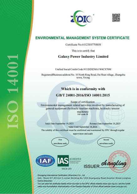 China Galaxy power industry limited certificaciones